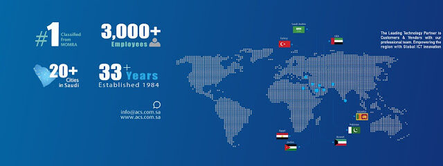 نظام الكمبيوتر العربي - ACS / alkhabar - شركة أنظمة الحاسب العربي السعودية - فرع الخبر - الخبر - +966 13 881 3886