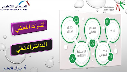 قدرات اللفظي - رابغ - +966 54 168 9048